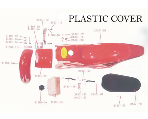 plastic cover